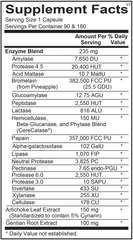 Digestzyme-V is a comprehensive, vegetarian blend of enzymes designed to support digestion and help unlock nutrition from food