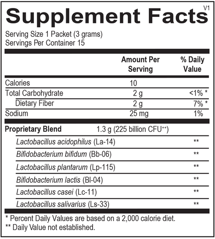 Probiotic 225 is a maximum-strength probiotic for cases of acute gastrointestinal (GI) and immune challenges.