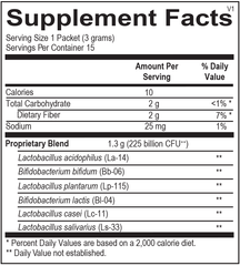 Probiotic 225 is a maximum-strength probiotic for cases of acute gastrointestinal (GI) and immune challenges.