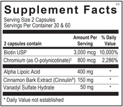 Diaxinol®Diaxinol®&nbsp;is a cutting-edge cardiovascular supplement combining well-studied natural ingredients and appropriate dosages for those seeking to maintain balanced blood sugar levels