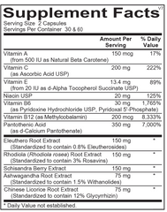 Adapten-All®This unique blend of nutrients, herbs and adaptogens supports normal adrenal function during occasional stress and fatigue.